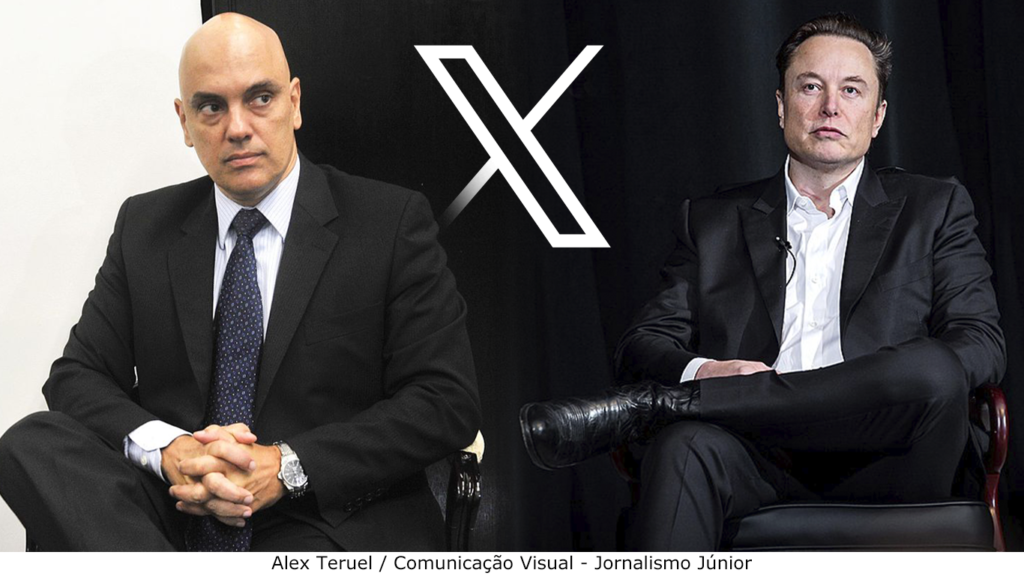 Alexandre de Moraes à esquerda, logo do X ao centro, Elon Musk à diretia