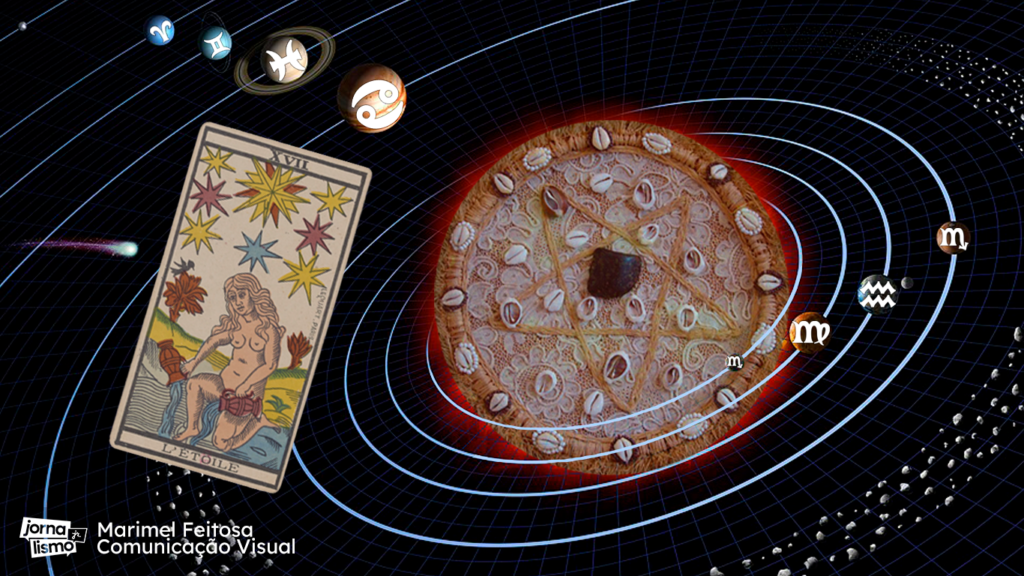 Ao fundo, um planeta no espaço. Em sua órbita, signos da astrologia. À esquerda, uma carta de tarô.