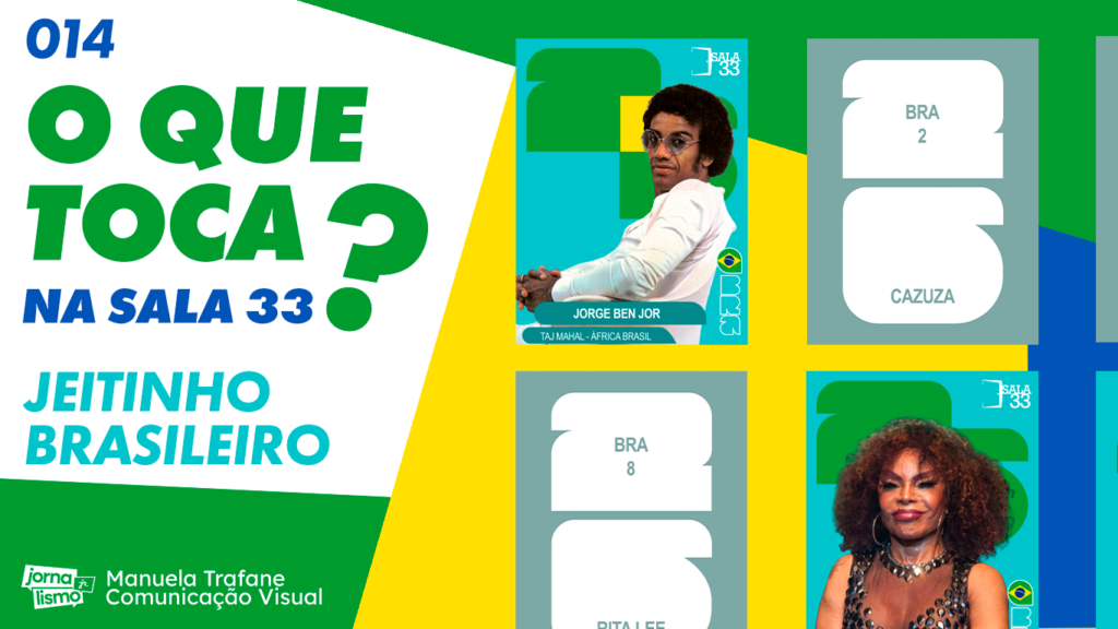 Imagem de Elza Soares e Jorge Ben Jor como se estivessem em um álbum de figurinhas, com "O que toca na Sala 33" escrito