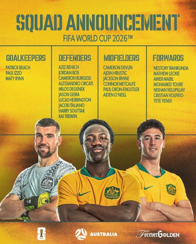 Lista de convocados da Austrália