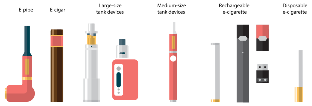 Tipos de cigarro eletrônico