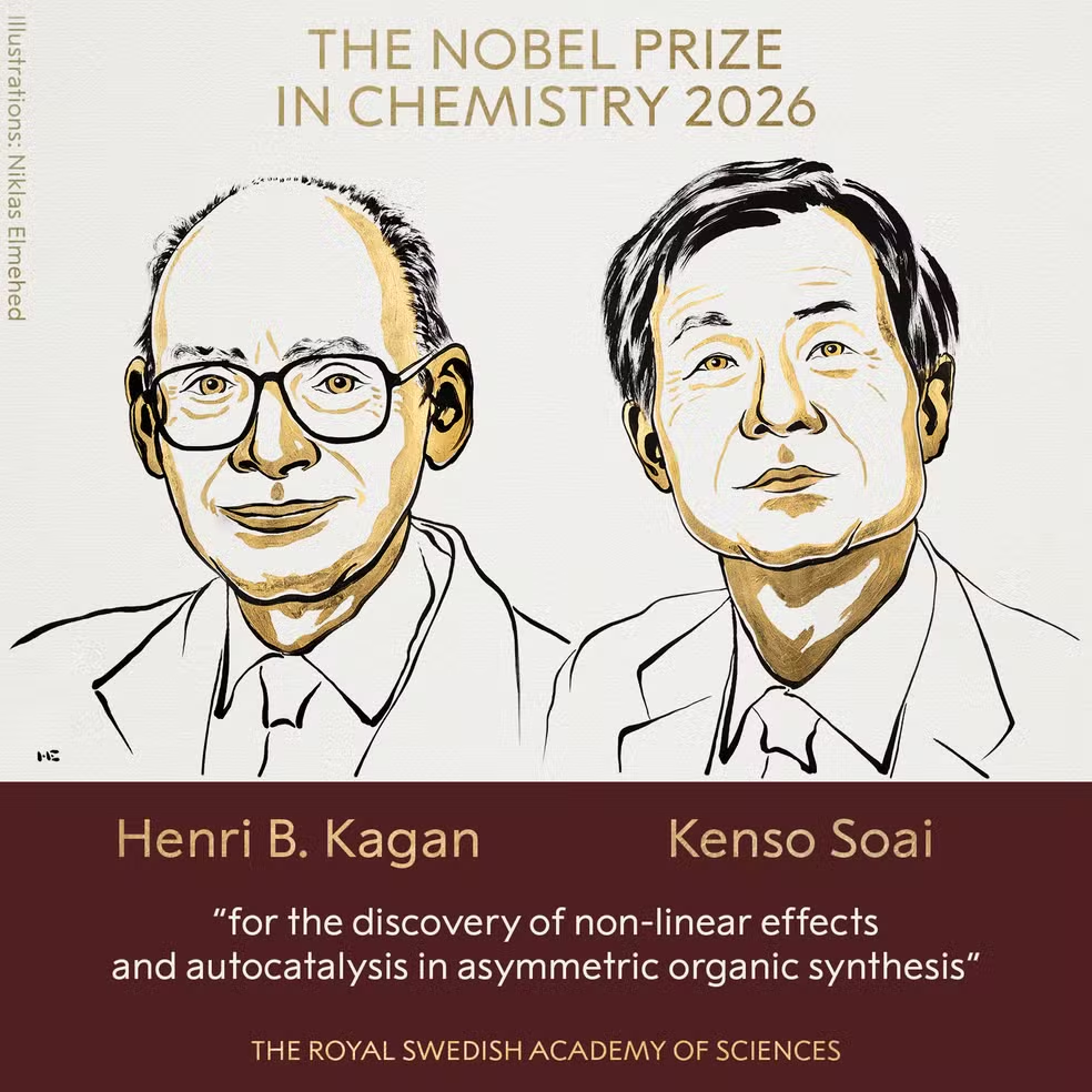quiralidade premiada no nobel