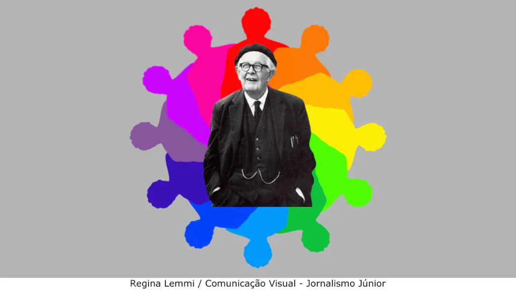 Teoria de desenvolvimento de aprendizagem de Jean Piaget ensina a aprender.