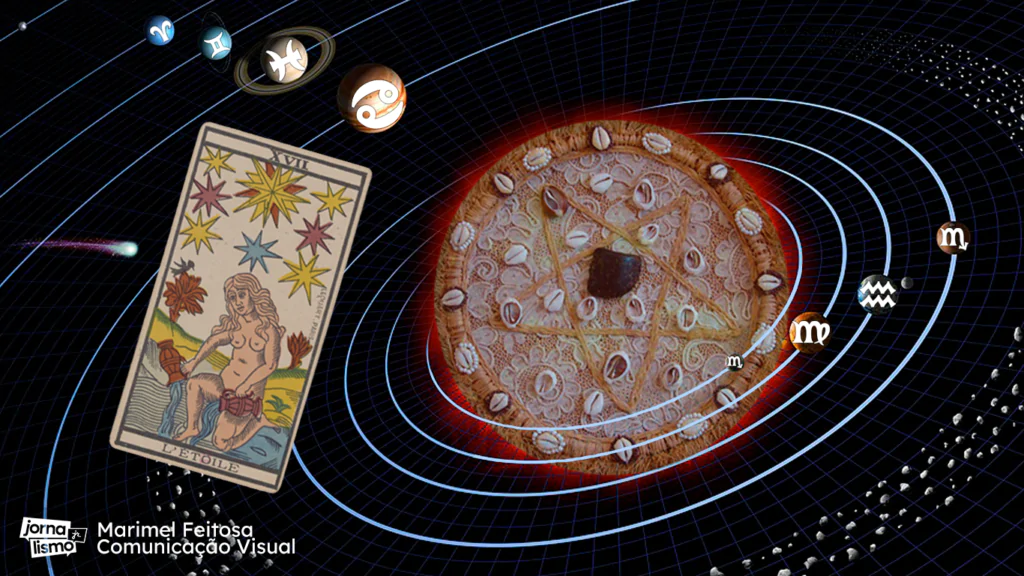 Ao fundo, um planeta no espaço. Em sua órbita, signos da astrologia. À esquerda, uma carta de tarô.