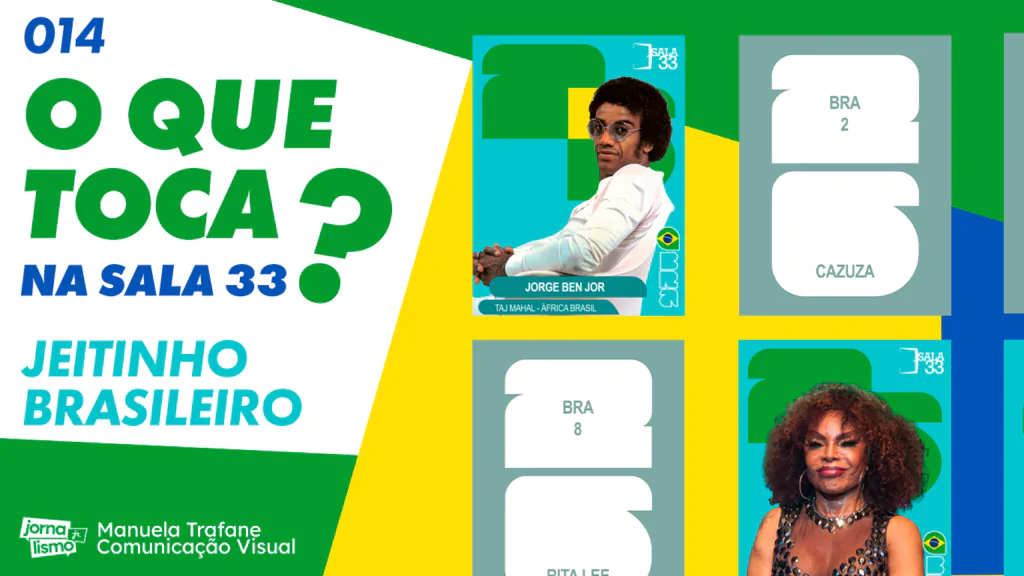 Imagem de Elza Soares e Jorge Ben Jor como se estivessem em um álbum de figurinhas, com "O que toca na Sala 33" escrito