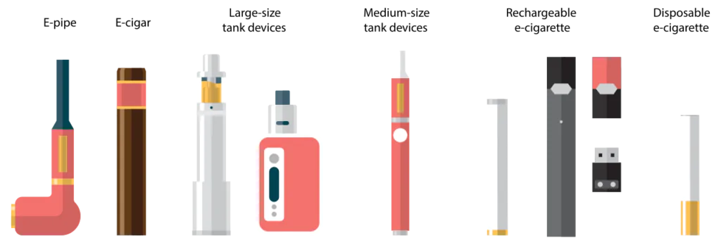 Tipos de cigarro eletrônico