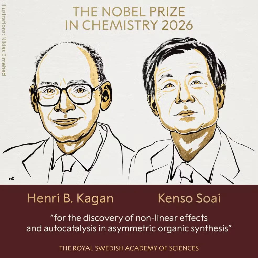 quiralidade premiada no nobel